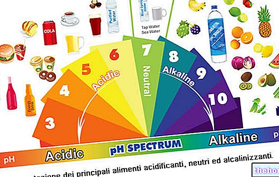 PRAL - aliments alcalinisants