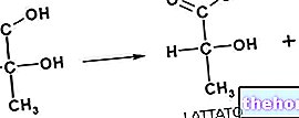 Citrate et bicarbonate contre l'acidose