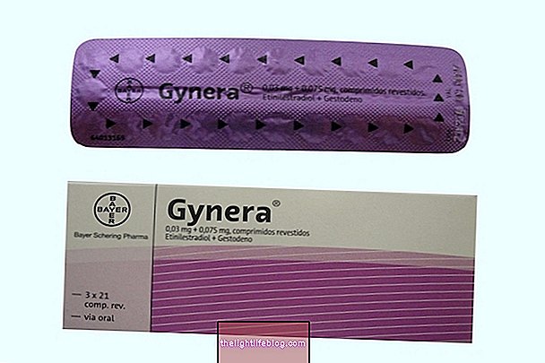 Contraceptif Gynera