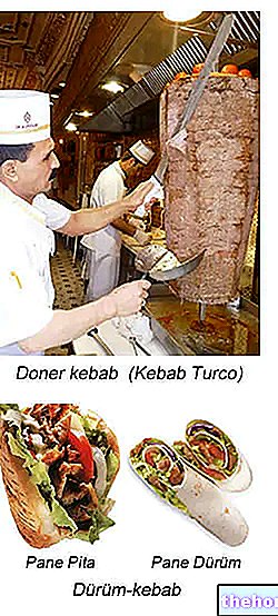 Kebabas
