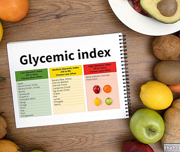 Régime alimentaire et index glycémique