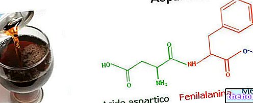 sladidlá - Aspartám