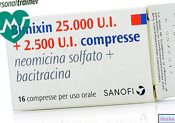 BIMIXIN ® неомицин + бацитрацин