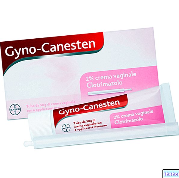 GYNOCANESTEN ® Clotrimazole
