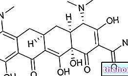 minocycline