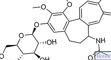 Tiokolhikozid: čemu služi? Kako in kdaj se jemlje?