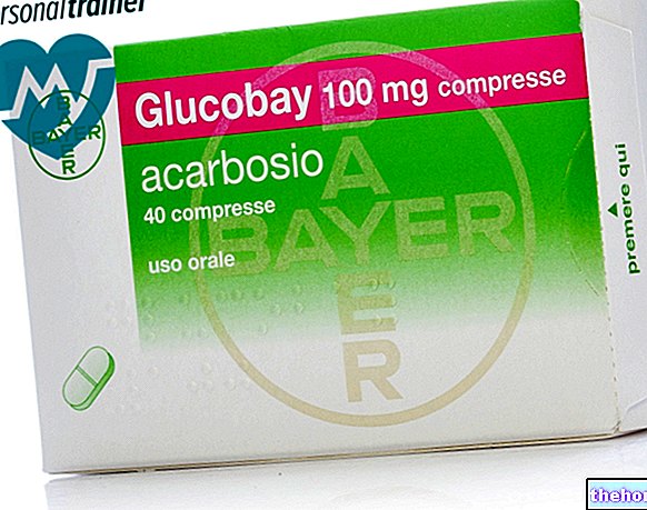 Glucobay - Notice d'emballage