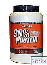 90% de protéines de soja - Weider Supplements