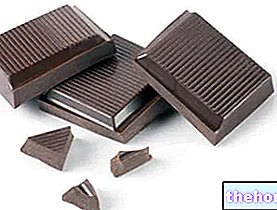 Какао і шоколад: природні антиоксиданти