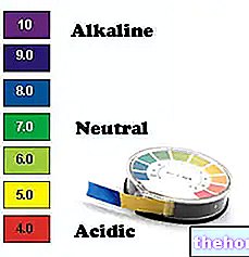pH de l'urine