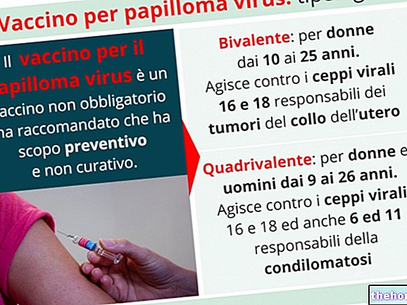 Vaccination Virus du papillome - Vaccin contre le VPH
