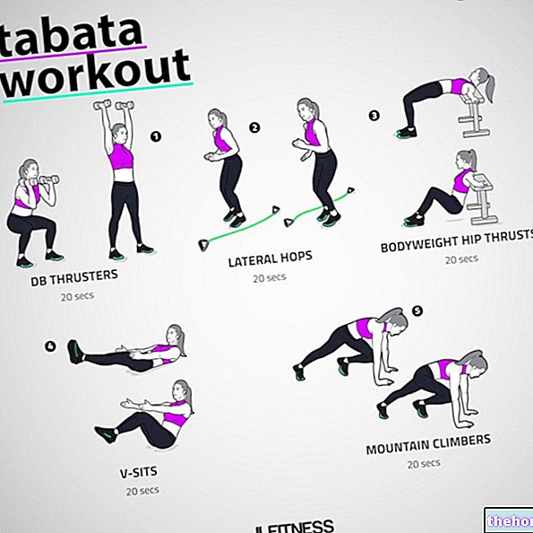Tabata (entraînement pour améliorer la force et l'agilité)