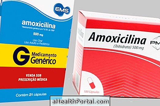 Comment prendre l'amoxicilline