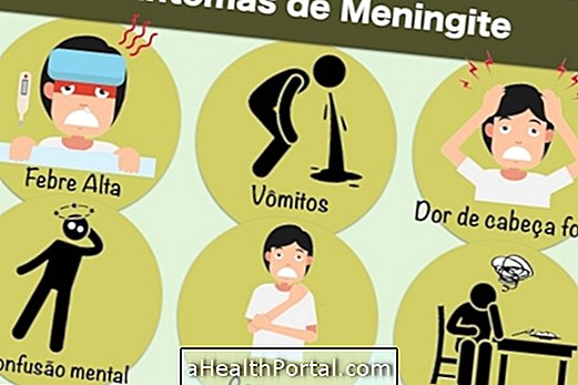 Symptômes et diagnostic de la méningite virale