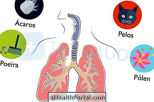 Que peut causer l'asthme